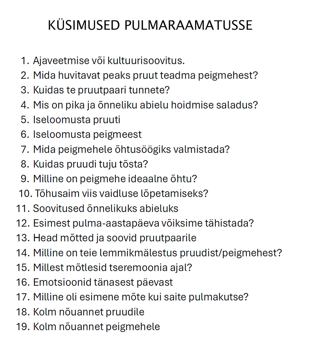 Pulmaraamatu küsimuste nimekiri külalistele