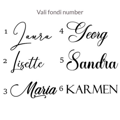 Alternative view of Jõulukuulid