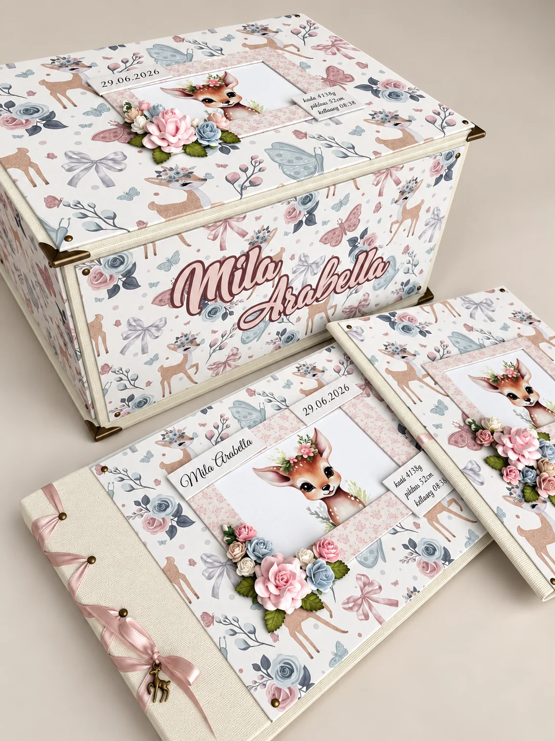 Mila Arabella nimeline mälestustelaegas, album ja sünnitunnistuse kaaned